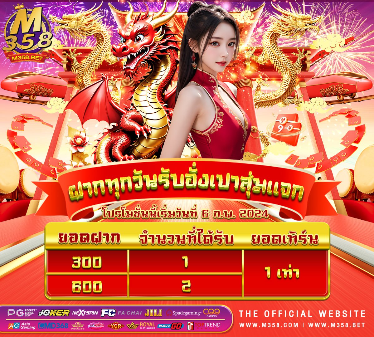 www.ufabet.com เร มเด มพ น ufabet887